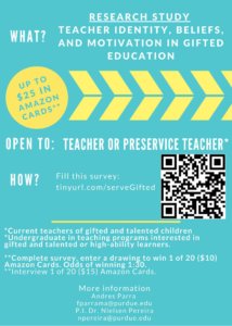 infographic of educators survey